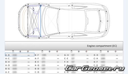Audi S5 Coupe 2007-2014 Audi S5 Coupe 2007-2014