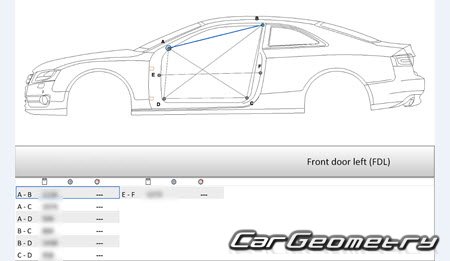Audi S5 Coupe 2007-2014 Audi S5 Coupe 2007-2014