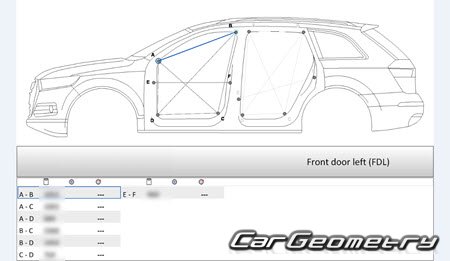 Audi Q7 (4MB 4MG) Wagon 2015-2023 Body Repairs manual Audi Q7 (4MB 4MG) Wagon 2015-2023 Body Repairs manual