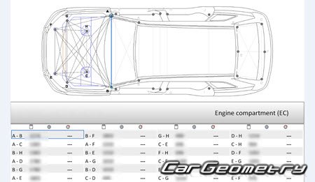 Audi Q7 (4MB 4MG) Wagon 2015-2023 Body Repairs manual Audi Q7 (4MB 4MG) Wagon 2015-2023 Body Repairs manual