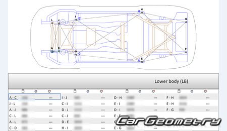 Audi Q7 (4MB 4MG) Wagon 2015-2023 Body Repairs manual Audi Q7 (4MB 4MG) Wagon 2015-2023 Body Repairs manual