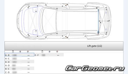 Audi Q7 (4LB) Wagon 20062015 Body Repairs manual
