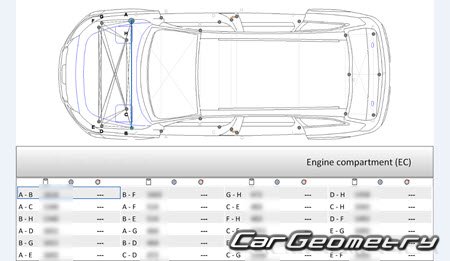 Audi Q7 (4LB) Wagon 20062015 Body Repairs manual