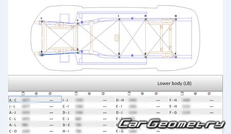Audi Q7 (4LB) Wagon 20062015 Body Repairs manual