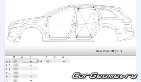 Audi Q7 (4LB) Wagon 20062015 Body Repairs manual
