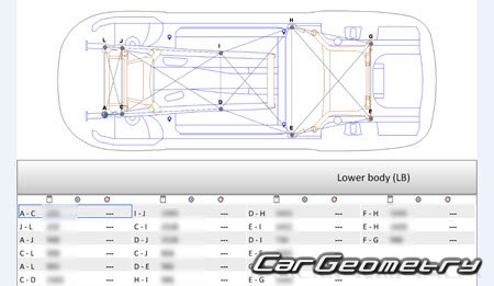 Audi A7 Sportback quattro (4G) 2010–2017 Audi A7 Sportback quattro (4G) 2010–2017