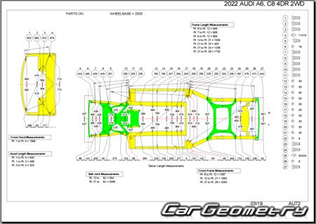 Размеры кузова Audi A6 (4H,C8) 2018-2025 Body Repair Manuals Размеры кузова Audi A6 (4H,C8) 2018-2025 Body Repair Manuals