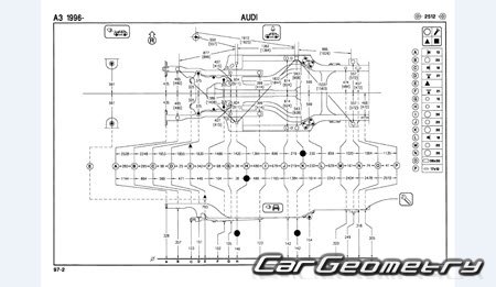 Audi A3 (8L) 19972003  (3DR, 5DR Hatchback)