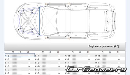 Audi A6 (4F,C6) 2005–2011 (Sedan и Avant) Body Repair Manuals Audi A6 (4F,C6) 2005–2011 (Sedan и Avant) Body Repair Manuals