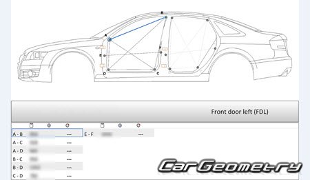 Audi A6 (4F,C6) 2005–2011 (Sedan и Avant) Body Repair Manuals Audi A6 (4F,C6) 2005–2011 (Sedan и Avant) Body Repair Manuals