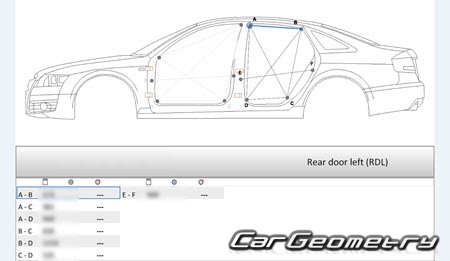 Audi A6 (4F,C6) 2005–2011 (Sedan и Avant) Body Repair Manuals Audi A6 (4F,C6) 2005–2011 (Sedan и Avant) Body Repair Manuals