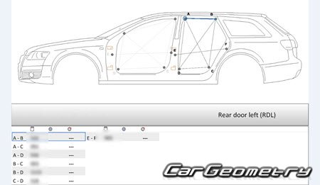 Audi A6 (4F,C6) 2005–2011 (Sedan и Avant) Body Repair Manuals Audi A6 (4F,C6) 2005–2011 (Sedan и Avant) Body Repair Manuals