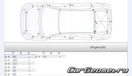 Chery M11 Hatchback (A3) 2008–2014 Chery M11 Hatchback (A3) 2008–2014
