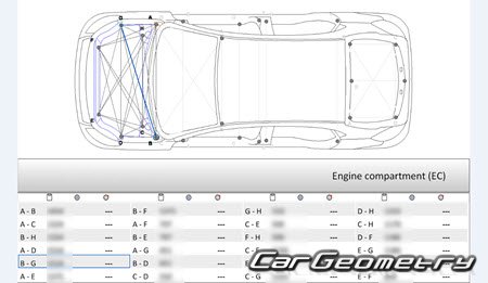 Chery M11 Hatchback (A3) 2008–2014 Chery M11 Hatchback (A3) 2008–2014