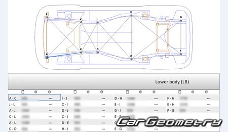 Chery M11 Hatchback (A3) 2008–2014 Chery M11 Hatchback (A3) 2008–2014