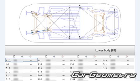Audi A4 Sedan (B7,8E) 2002–2008 Audi A4 Sedan (B7,8E) 2002–2008