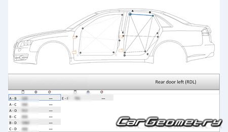 Audi A4 Sedan (B7,8E) 2002–2008 Audi A4 Sedan (B7,8E) 2002–2008