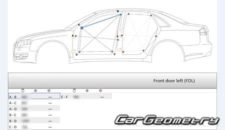 Audi A4 Sedan (B7,8E) 2002–2008 Audi A4 Sedan (B7,8E) 2002–2008