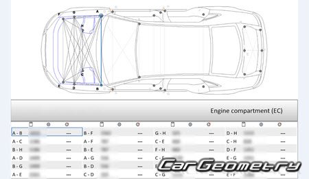 Audi A4 Sedan (B7,8E) 2002–2008 Audi A4 Sedan (B7,8E) 2002–2008