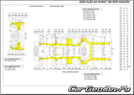 Размеры кузова Audi A4 Avant (B9,8W) 2016–2022 Body Repair Manual Размеры кузова Audi A4 Avant (B9,8W) 2016–2022 Body Repair Manual