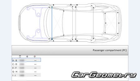 Размеры кузова Audi A4 Avant (B9,8W) 2016–2022 Body Repair Manual Размеры кузова Audi A4 Avant (B9,8W) 2016–2022 Body Repair Manual
