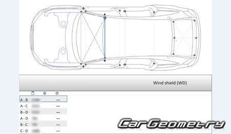 Размеры кузова Audi A4 Avant (B9,8W) 2016–2022 Body Repair Manual Размеры кузова Audi A4 Avant (B9,8W) 2016–2022 Body Repair Manual