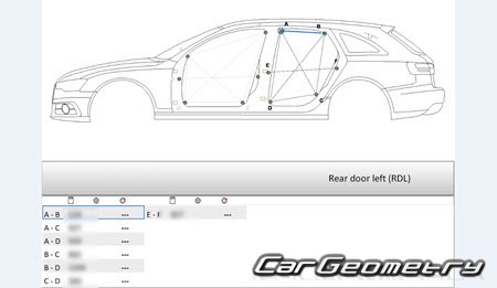 Размеры кузова Audi A4 Avant (B9,8W) 2016–2022 Body Repair Manual Размеры кузова Audi A4 Avant (B9,8W) 2016–2022 Body Repair Manual
