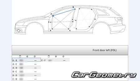 Размеры кузова Audi A4 Avant (B9,8W) 2016–2022 Body Repair Manual Размеры кузова Audi A4 Avant (B9,8W) 2016–2022 Body Repair Manual