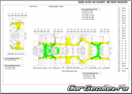 Размеры кузова Audi A4 Avant (B9,8W) 2016–2022 Body Repair Manual Размеры кузова Audi A4 Avant (B9,8W) 2016–2022 Body Repair Manual