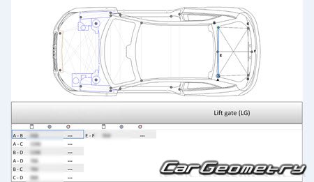 Размеры кузова Ауди A1 (8X) 2010-2018 (3DR, 5DR Hatchback) Размеры кузова Ауди A1 (8X) 2010-2018 (3DR, 5DR Hatchback)