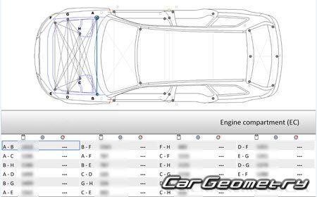 Audi A4 (B7,8E) 20022008 (Avant  Avant Quattro)