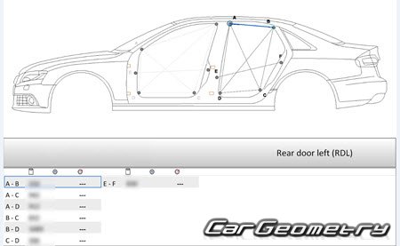 Audi A4 Sedan (B8,8K) 2008–2015 Body Repair Manuals Audi A4 Sedan (B8,8K) 2008–2015 Body Repair Manuals