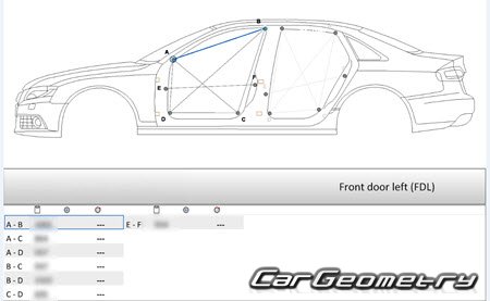 Audi A4 Sedan (B8,8K) 2008–2015 Body Repair Manuals Audi A4 Sedan (B8,8K) 2008–2015 Body Repair Manuals