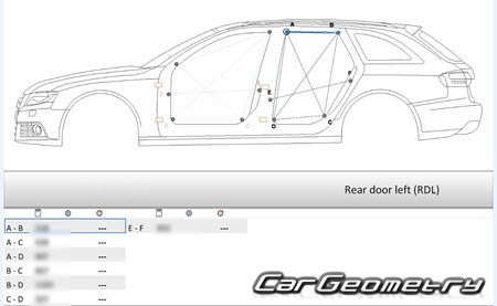 Audi A4 Avant (B8,8K) 2008–2015 Body Repair Manuals Audi A4 Avant (B8,8K) 2008–2015 Body Repair Manuals