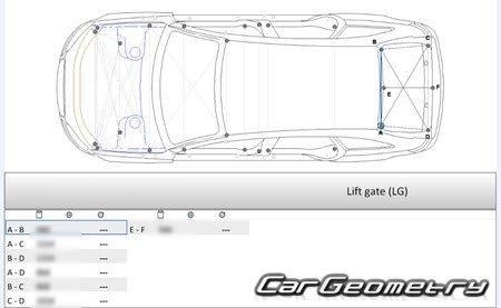 Audi A4 Allroad quattro (B8,8K) 2009–2015 Body Repair Manuals Audi A4 Allroad quattro (B8,8K) 2009–2015 Body Repair Manuals