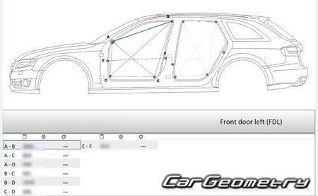 Audi A4 Allroad quattro (B8,8K) 2009–2015 Body Repair Manuals Audi A4 Allroad quattro (B8,8K) 2009–2015 Body Repair Manuals
