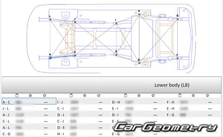  Audi A3 (8P) 20042012 (3DR, 5DR Hatchback)