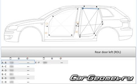  Audi A3 (8P) 20042012 (3DR, 5DR Hatchback)