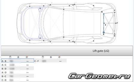  Audi A3 (8P) 20042012 (3DR, 5DR Hatchback)