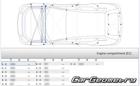  Audi A3 (8P) 20042012 (3DR, 5DR Hatchback)