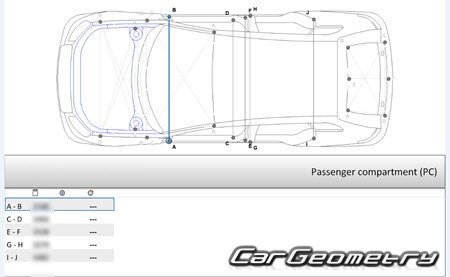  Audi A3 (8P) 20042012 (3DR, 5DR Hatchback)
