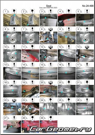 Cupra Leon (KU) 2020-2027 Body repair manual