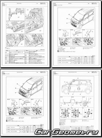 Nissan Dayz & Dayz Highway Star (B4# Series) 2024-2027 (RH Japanese market) Body dimensions