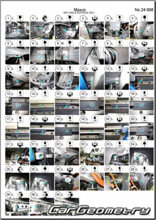   Maxus MIFA 9 2022-2027 Body dimensions