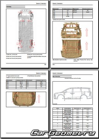   Maxus MIFA 9 2022-2027 Body dimensions