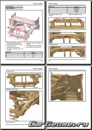   Maxus MIFA 9 2022-2027 Body dimensions