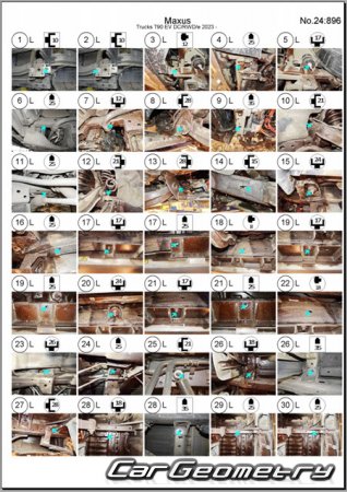   Maxus T90 EV 2023-2027 Body dimensions