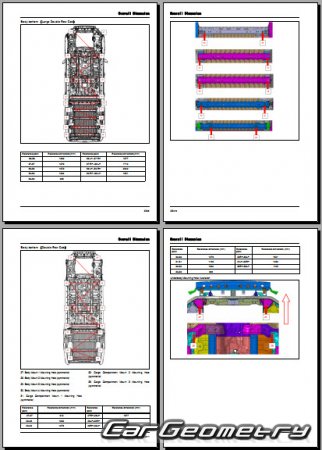   Maxus T90 EV 2023-2027 Body dimensions