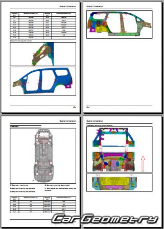   Maxus Euniq5 2020-2025 Body dimensions