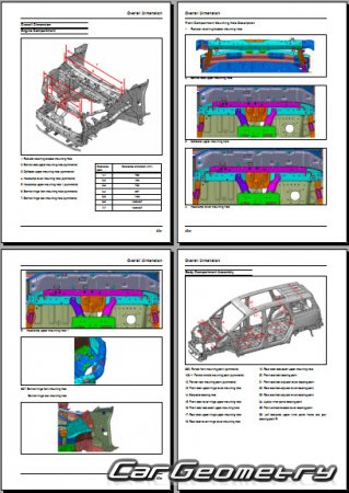   Maxus Euniq5 2020-2025 Body dimensions